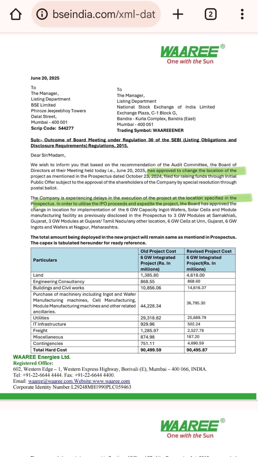 waaree-energies-withdraws-solar-project-from-odisha