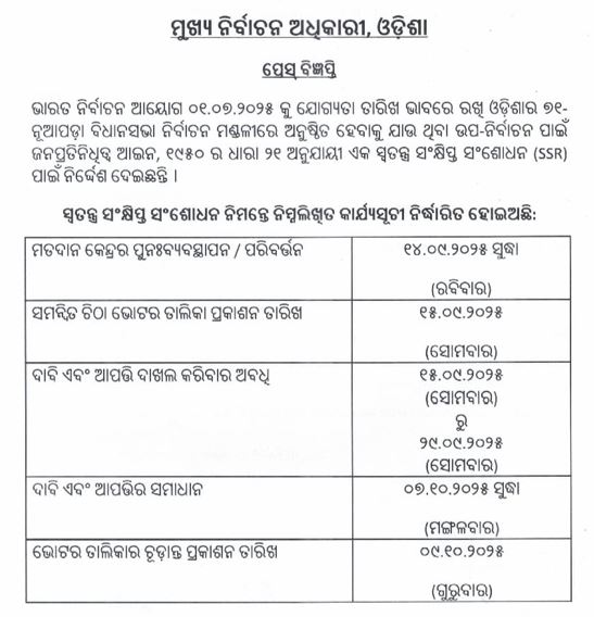 SSR will be done for Nuapada Bypoll