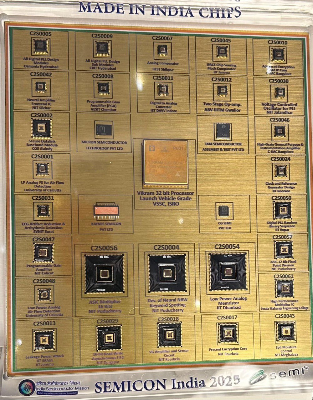 Semicon India 2025-First Made in India Chip Launched