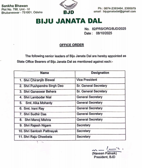 BJD names new state office bearers 