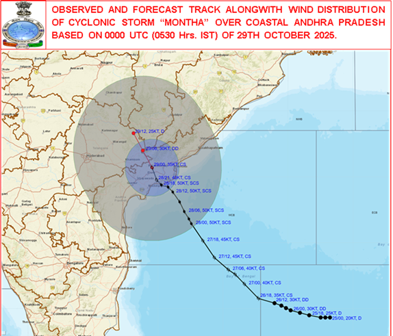 Cyclone Montha weakens after landfall in narsapur