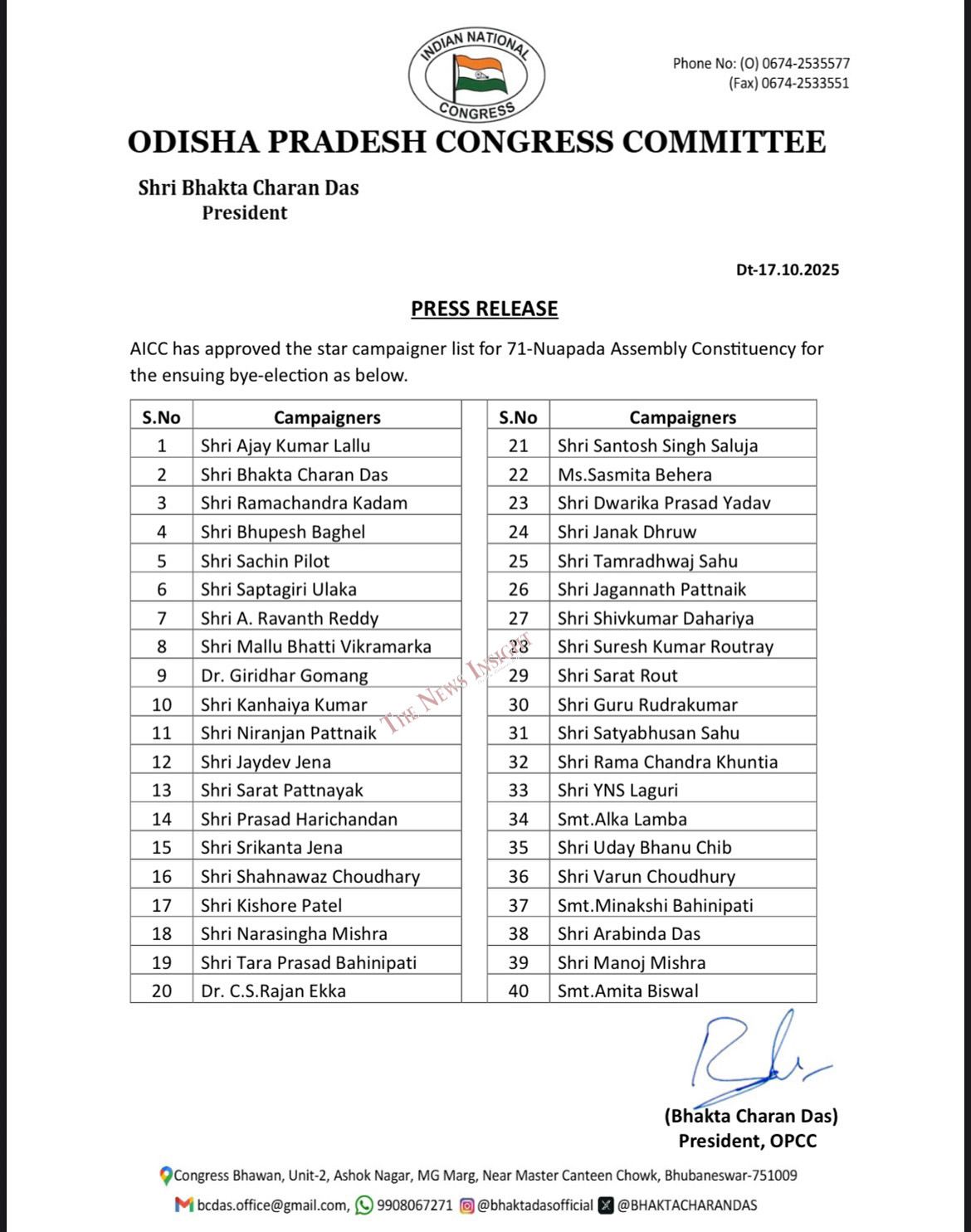 nuapada-bypoll-congress-releases-40-member-star-campaigner-list
