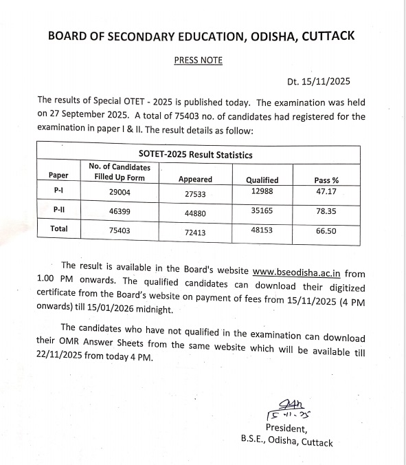 Special OTET 2025 Results Out