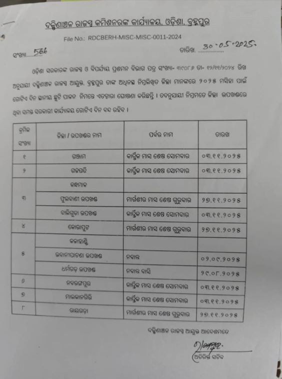 Kartika month-govt-holiday-declared-in-these Dists