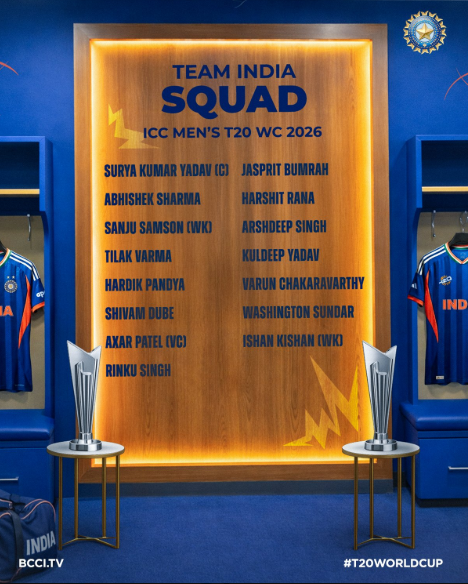 India's T20 World Cup Squad Announced