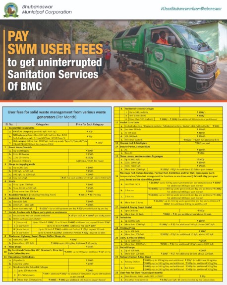BMC to impose user fee for Waste Collection