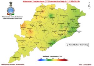 Odisha Heatwave Forecast: ରାଜ୍ୟରେ ୪୦ ଡିଗ୍ରୀ ଟପିଲା ତାତି; ୪୦.୮ ଡିଗ୍ରୀ ସହ ଝାରସୁଗୁଡ଼ା ରାଜ୍ୟର ସବୁଠୁ ଉତ୍ତପ୍ତ ସହର