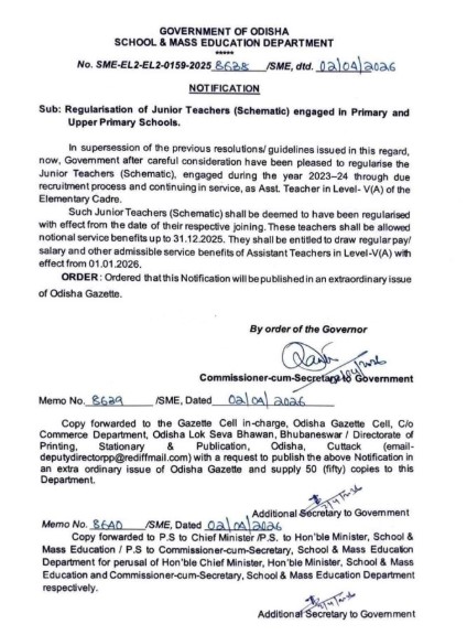 Notification issued for regularization of Junior Teacher (Schematic)