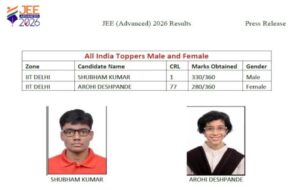 JEE Advanced 2026 Results Declared; IIT Delhi’s Shubham Kumar Secures AIR 1
