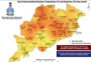 Bhubaneswar Sizzles as Heat Index Hits 47°C, Morning Humidity at 87%