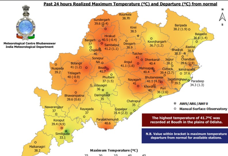 Bhubaneswar Sizzles as Heat Index Hits 47°C, Morning Humidity at 87%