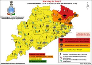 Low-Pressure Area Forms Over BoB; Heavy Rainfall Alert Across Odisha, Mayurbhanj Under Red Alert
