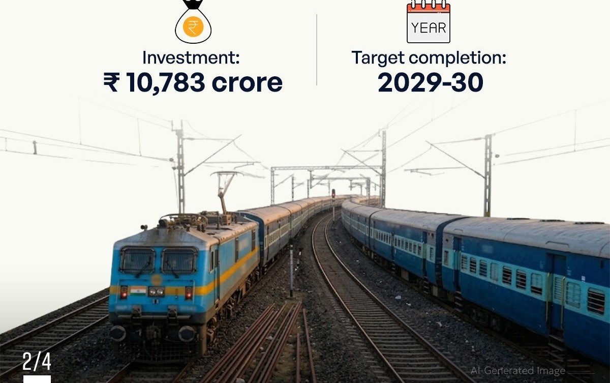 Cabinet Approves Rs. 10,783 Cr 3 Railway Multitracking Projects Across 5 States, Including Odisha