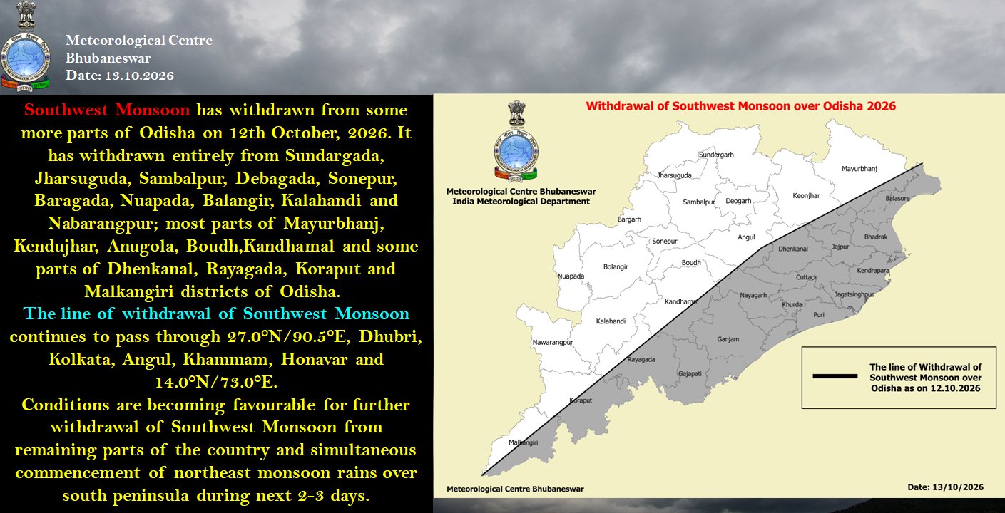 Southwest Monsoon Fully Withdrawn from 10 Odisha Districts