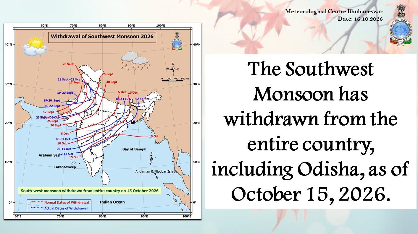 IMD Confirms Official Withdrawal of Southwest Monsoon from India