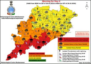 Cyclone Arnab Updates: ଦକ୍ଷିଣ ଓଡ଼ିଶାର ୫ ଜିଲ୍ଲାକୁ କ୍ୟାଟେଗୋରୀ-୧ରେ ରଖି ବାତ୍ୟା ମୁକାବିଲା ପାଇଁ ପ୍ରସ୍ତୁତି