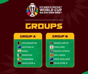 ICC Cricket World Cup 2027 Schedule Announced
